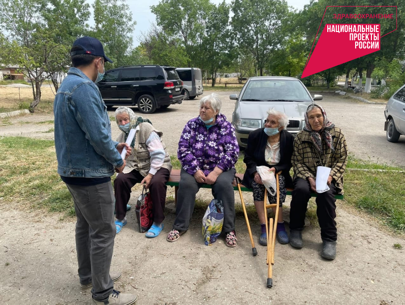 Села вакансии. Добро в село. Активисты поздравили медработников. Волонтеры Крыма. Село научное Крым.