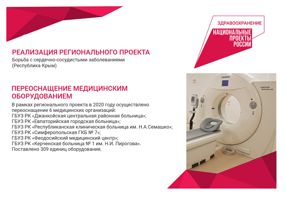 Национальный проект здравоохранение Крым