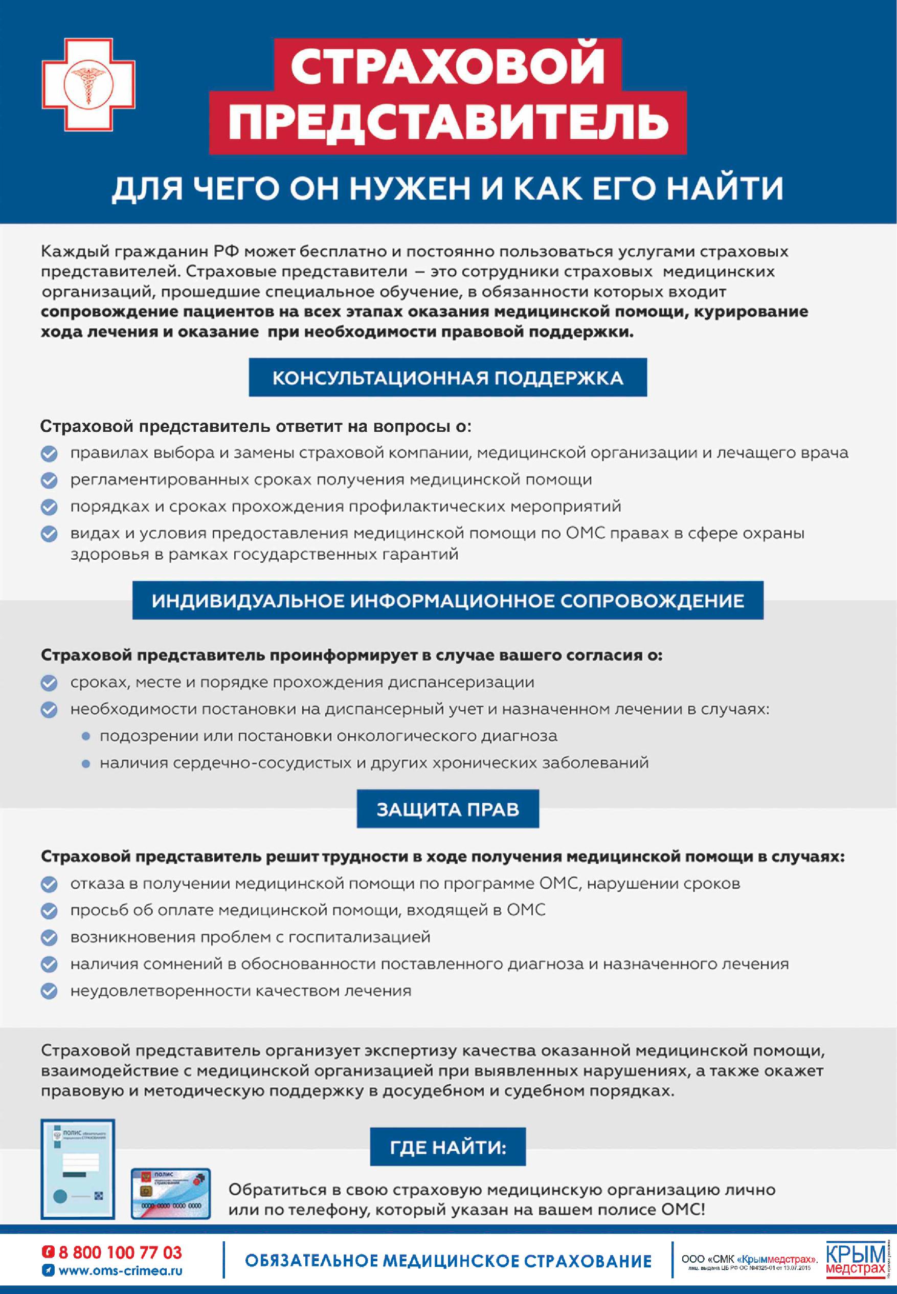 Нарушения страховыми медицинскими организациями. Страховой представитель в медицинской организации. Памятка по медицинскому страхованию. Страховая медицинская организация. Памятка ОМС.